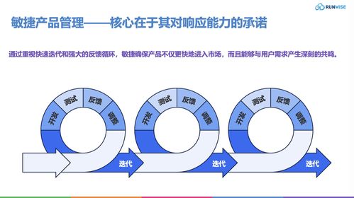 入門指南 顛覆傳統的5大產品管理新策略，為企業注入持續創新活力
