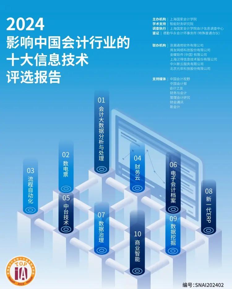 2024會(huì)計(jì)行業(yè)必看的十大信息技術(shù) 賦能轉(zhuǎn)型，重塑未來
